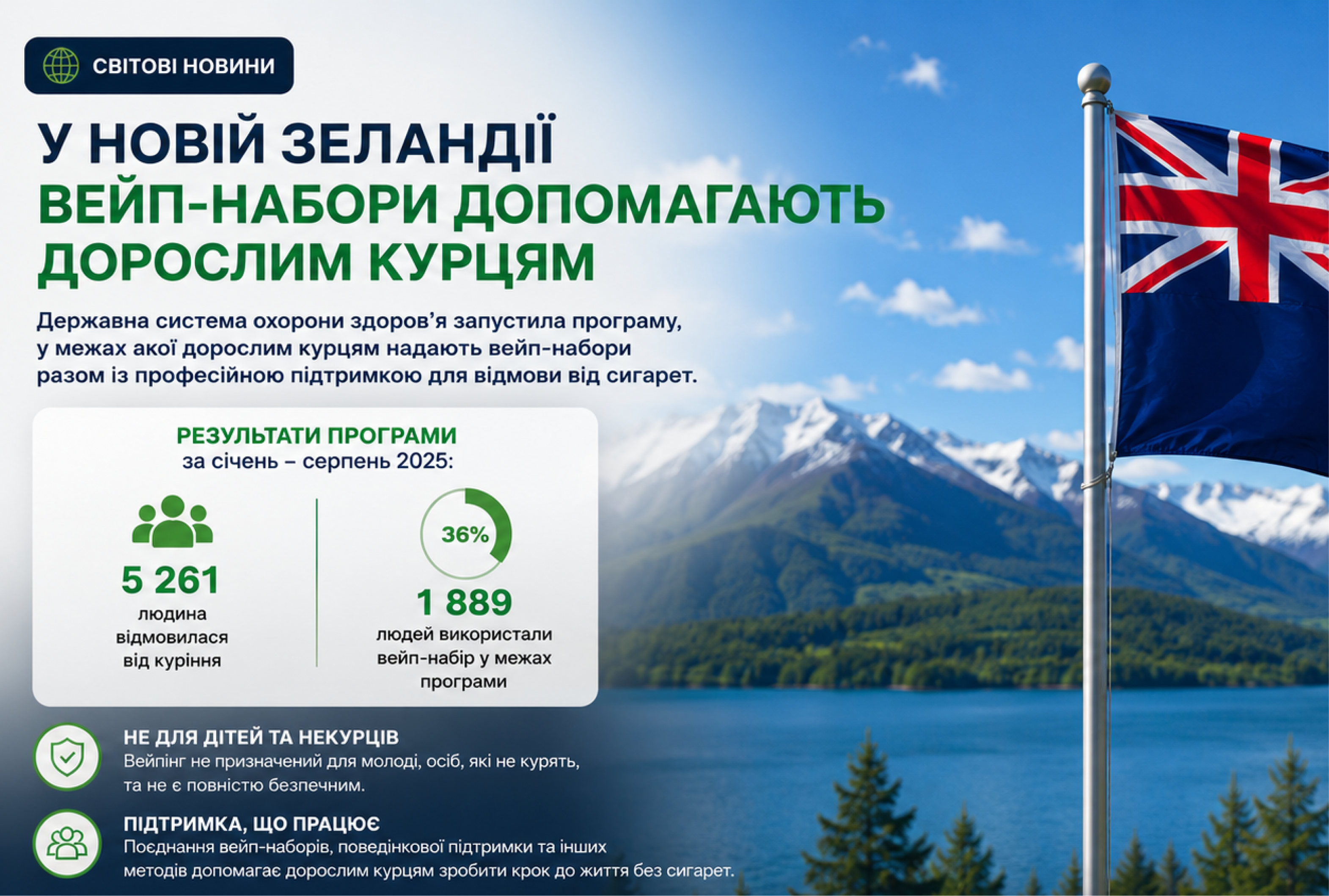 У Новій Зеландії вейп-набори використовують для підтримки дорослих курців